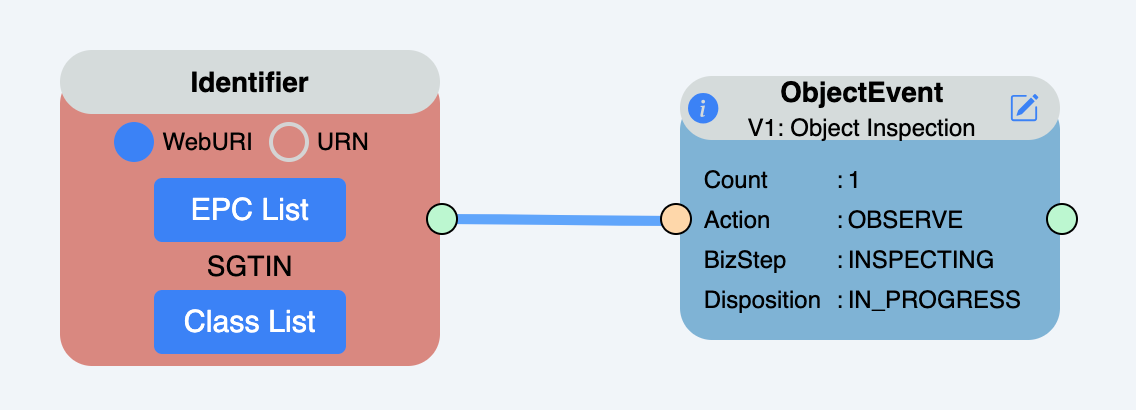 Example 13:EPCIS Event information content illustrating user/vendor extensions.