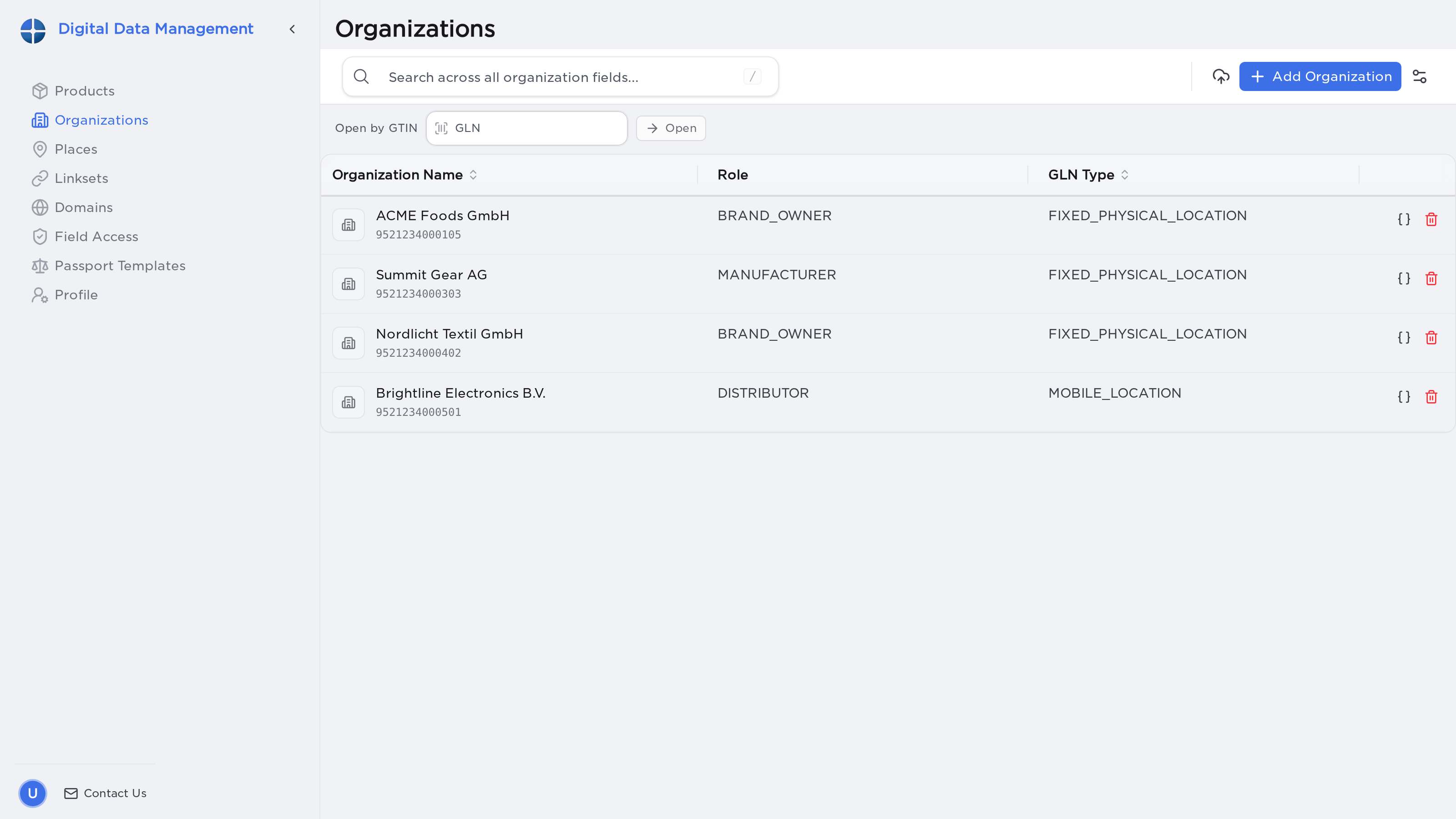 The organizations list