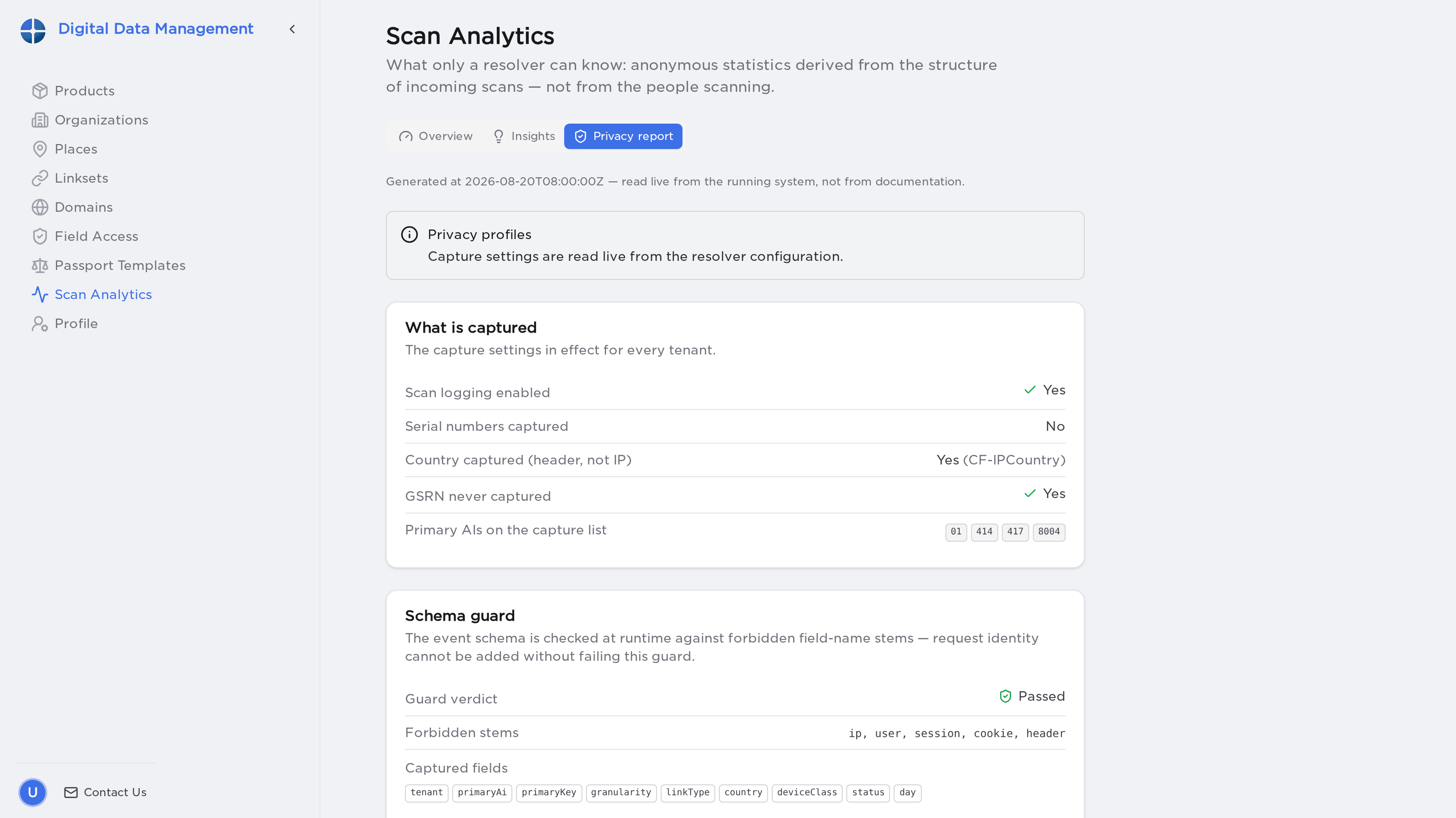 The privacy report