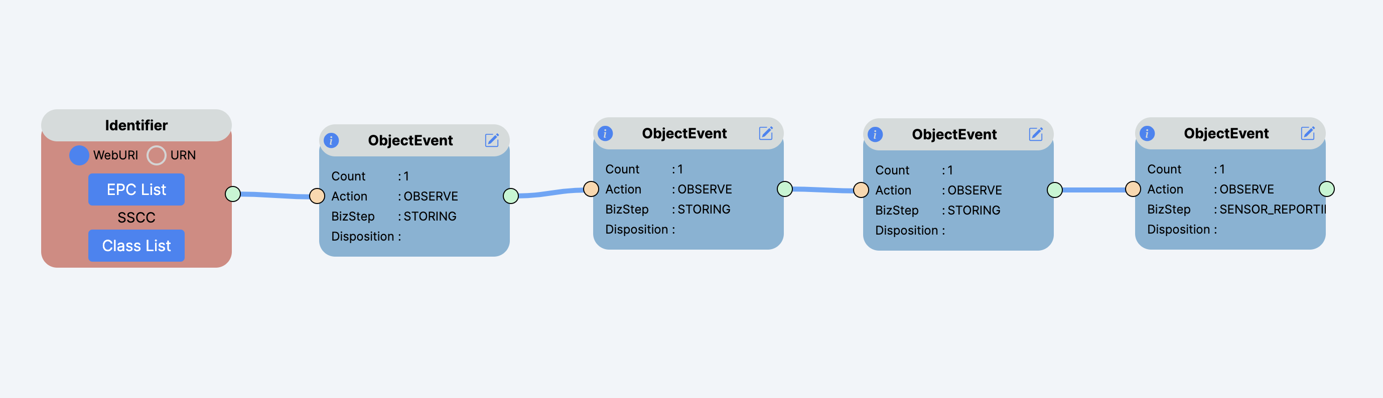 Example 20: Control/prove temperature compliance.